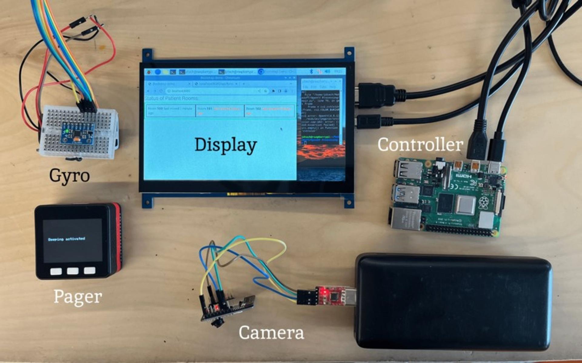 R.A.P.I.D. (Remote Automated Patient Image Detection)